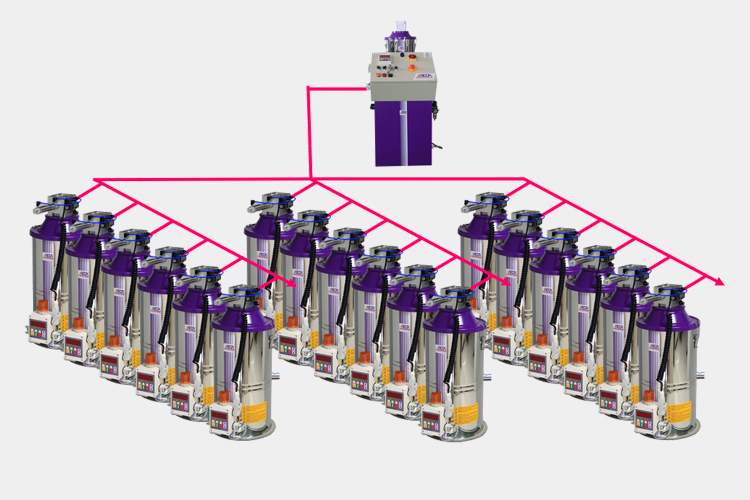 我國塑料機械制造工業(yè)未來發(fā)展方向探究