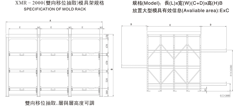 雙向安全型抽屜式模具架