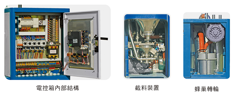 除濕干燥送料組合（三機一體）