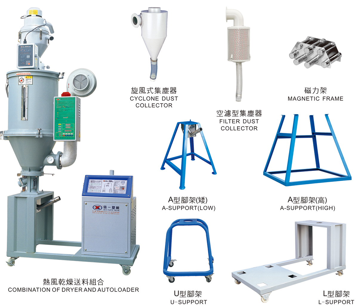 熱風(fēng)干燥送料組合