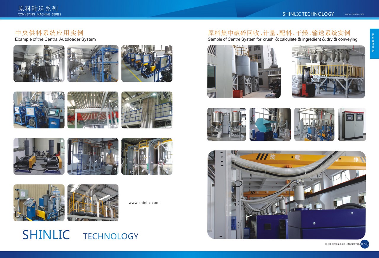 產(chǎn)品實(shí)例